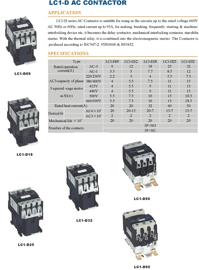 LC1d Magnetic AC Contactor, Electronic Components