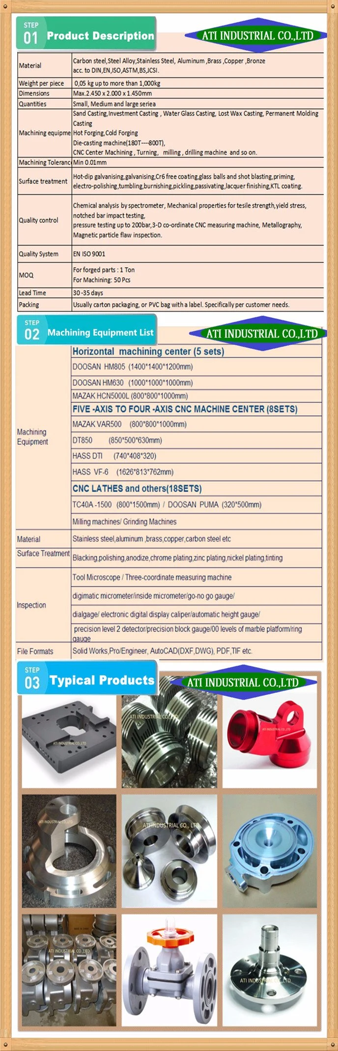 Solar Power System Accessories